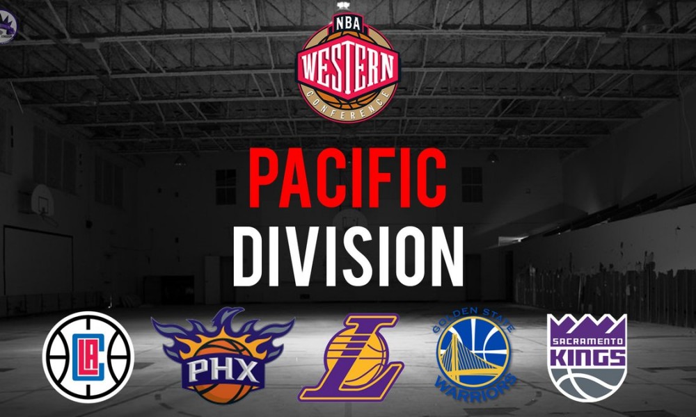 NBA Division Pacifique basket basketball